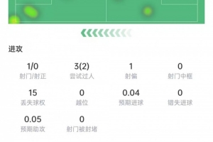 太阳vs活塞_太阳vs活塞高清无广告_太阳vs活塞流畅直播入口