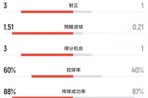 中超足球在线直播免费观看高清_中超足球在线直播免费观看高清免费观看_中超足球在线直播免费观看高清高清无插件直播