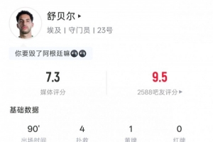 尼卡斯克vs阿拉木图凯拉特_尼卡斯克vs阿拉木图凯拉特全部赛程直播_尼卡斯克vs阿拉木图凯拉特免费高清回放