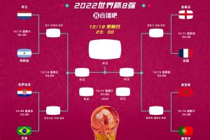 WNBA纽约自由人vs多伦多节奏_WNBA纽约自由人vs多伦多节奏免费在线直播_WNBA纽约自由人vs多伦多节奏全场录像回放