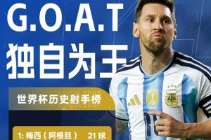 U17女世界杯捷克女篮U17vs斯洛文尼亚女篮U17_U17女世界杯捷克女篮U17vs斯洛文尼亚女篮U17免费在线直播_U17女世界杯捷克女篮U17vs斯洛文尼亚女篮U17全场录像回放