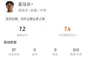 NBA黄蜂vs魔术_NBA黄蜂vs魔术免费在线直播_NBA黄蜂vs魔术全场录像回放