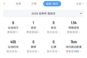 今日马刺vs老鹰低调看直播_今日马刺vs老鹰低调看直播免费观看_今日马刺vs老鹰低调看直播高清无插件直播