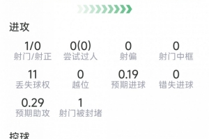 克拉约瓦大学vsBC麦克斯林_克拉约瓦大学vsBC麦克斯林免费在线直播_克拉约瓦大学vsBC麦克斯林全场录像回放