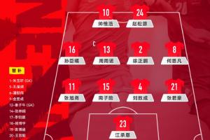 今日捷克女篮U17vs斯洛文尼亚女篮U17低调看直播_今日捷克女篮U17vs斯洛文尼亚女篮U17低调看直播实时直播_今日捷克女篮U17vs斯洛文尼亚女篮U17低调看直播高清流畅观看