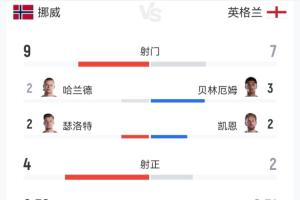 马刺vs雄鹿_马刺vs雄鹿超清直播_马刺vs雄鹿1080p 在线观看
