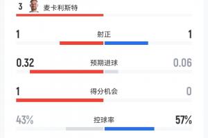 中乙温州vs贵州贵阳竞技_中乙温州vs贵州贵阳竞技高清无广告_中乙温州vs贵州贵阳竞技流畅直播入口