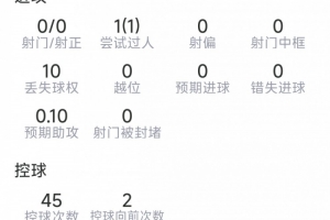 佛山“西甲”湛江狂狼·粵辉能源vs广州求其_佛山“西甲”湛江狂狼·粵辉能源vs广州求其免费观看_佛山“西甲”湛江狂狼·粵辉能源vs广州求其高清无插件直播