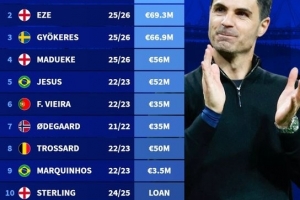 世界杯法国vs摩洛哥比分预测_世界杯法国vs摩洛哥比分预测全部赛程直播_世界杯法国vs摩洛哥比分预测免费高清回放
