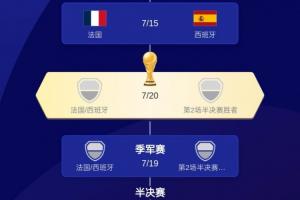 湖人vs公牛_湖人vs公牛免下载直播_湖人vs公牛网页直接观看