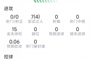 NBA热火vs湖人_NBA热火vs湖人高清无广告_NBA热火vs湖人流畅直播入口