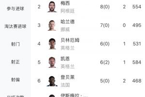 中超河南vs青岛海牛_中超河南vs青岛海牛免费在线直播_中超河南vs青岛海牛全场录像回放